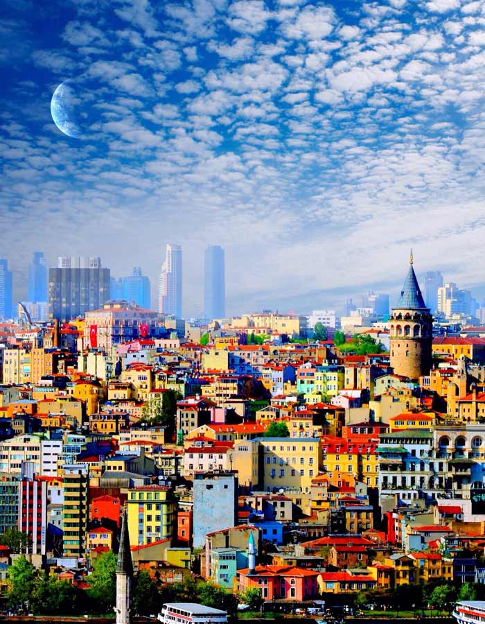 Turkey Cheapest travel destinations