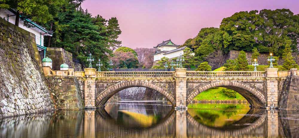 best places to visit in tokyo