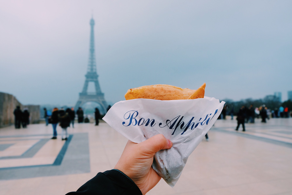 COST OF TRAVEL IN PARIS - Creative Travel Guide